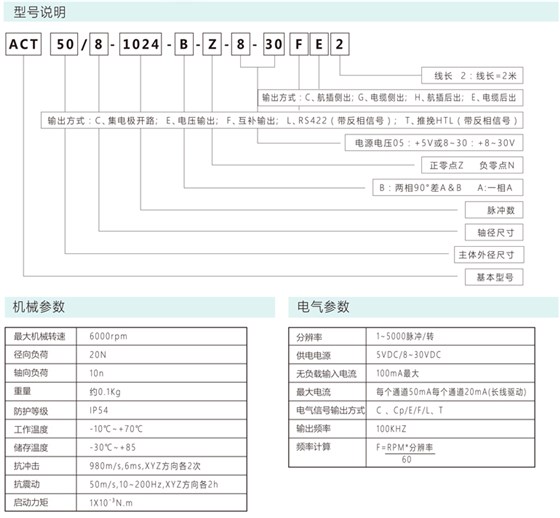 增量编码器ACT50/A/B/8