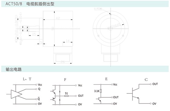 增量编码器ACT50/A/B/8