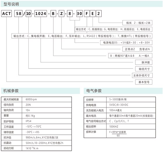 增量编码器ACT58/A/B/AF58