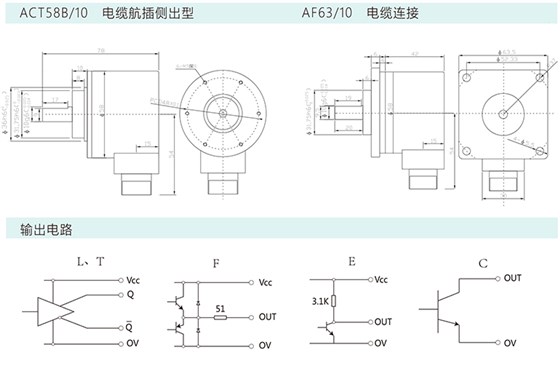 增量编码器ACT58/A/B/AF58