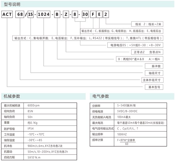 增量编码器AF68/ARF68/15