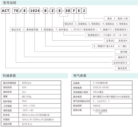 增量编码器ACT70/115/11