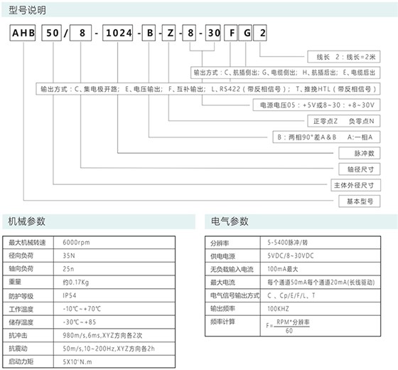 增量编码器AHB50/AHT50/8