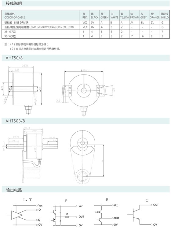 增量编码器AHB50/AHT50/8