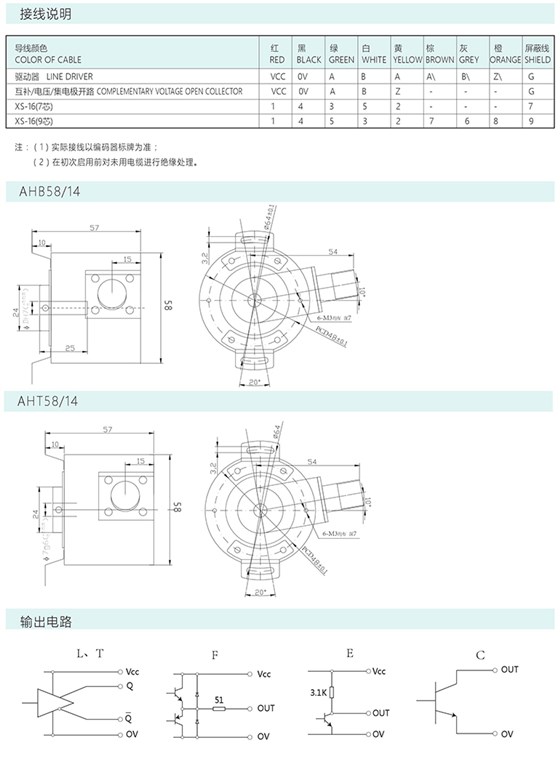 增量编码器AHB58/AHT58/12