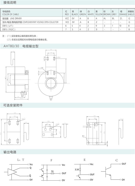 增量编码器AHT80/30