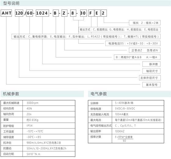 增量编码器AHT120/60 电梯全容型