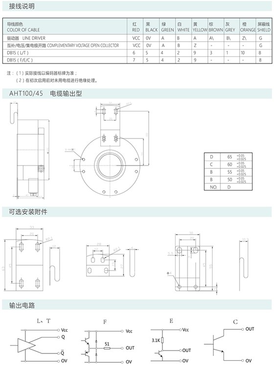 增量编码器AHT120/60 电梯全容型