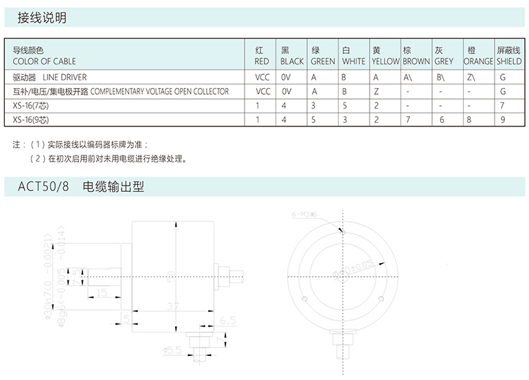 增量编码器ACT50/A/B/8