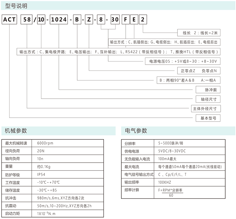 增量编码器ACT58/A/B/AF58