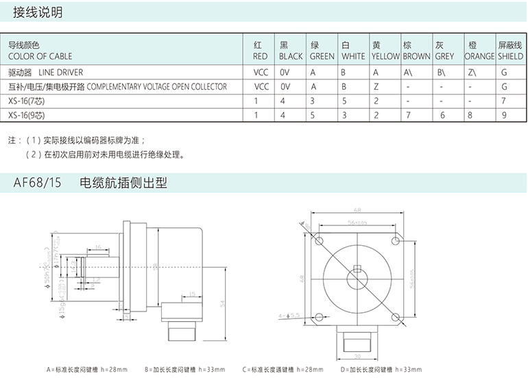 增量编码器AF68/ARF68/15