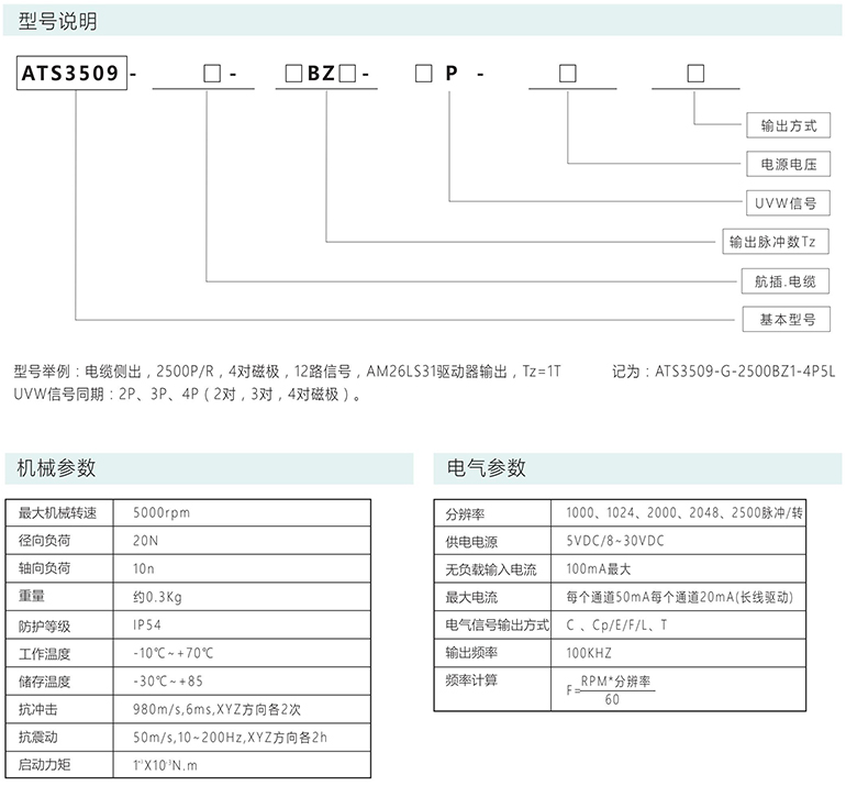 增量编码器ATS35/48/9