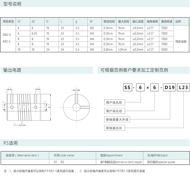RB系列线性报紧联轴器