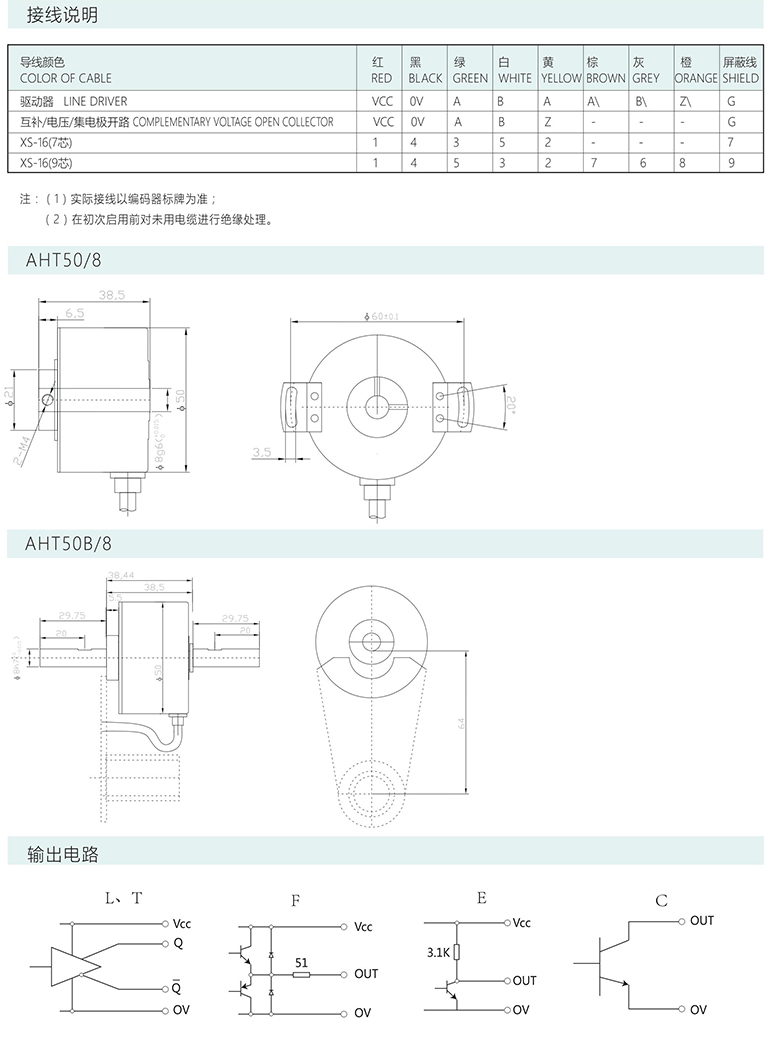 增量编码器AHB50/AHT50/8