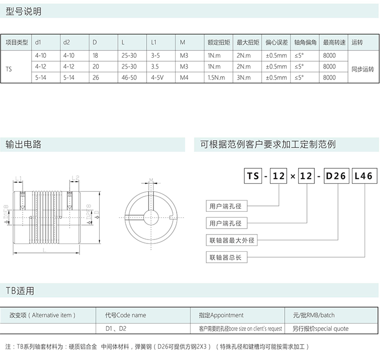 TS系列弹簧顶丝