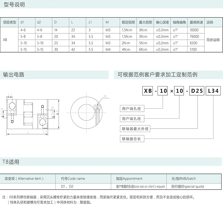 XB系列橡胶报紧