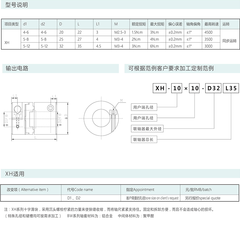 BB系列波纹管报紧