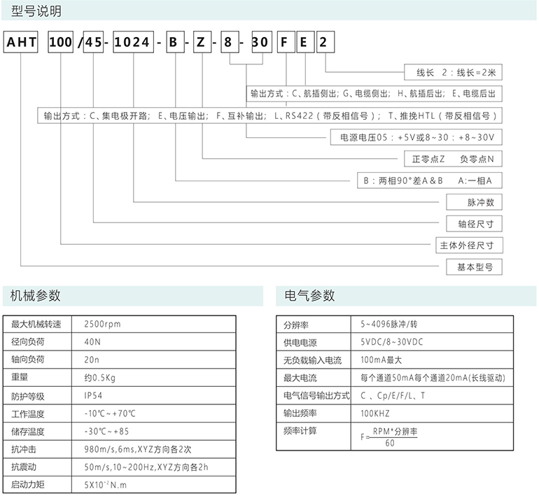 增量编码器AHT100/45