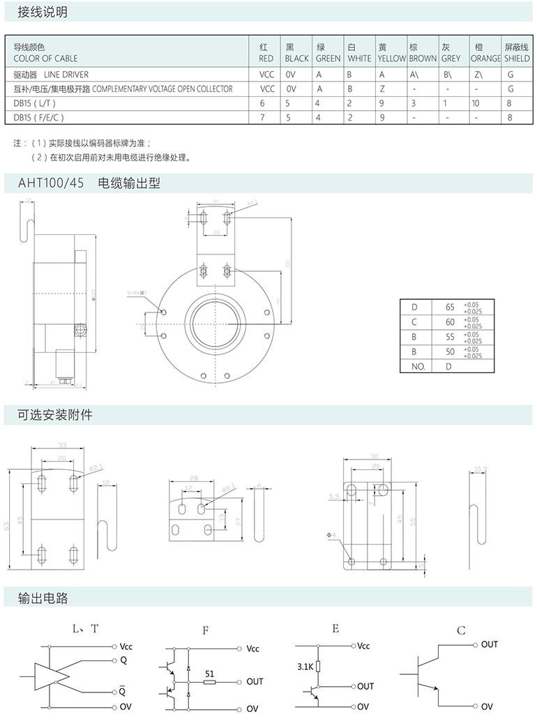 增量编码器AHT120/60 电梯全容型