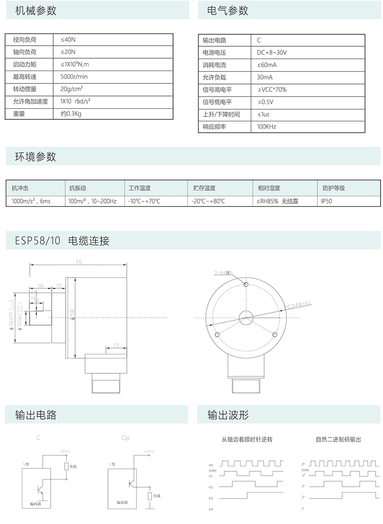 绝对型编码器 ESP58/10 