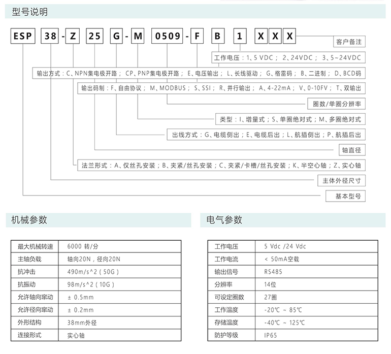 绝对式编码器 ESP38-M系列 RS485 V1 门机编码器 