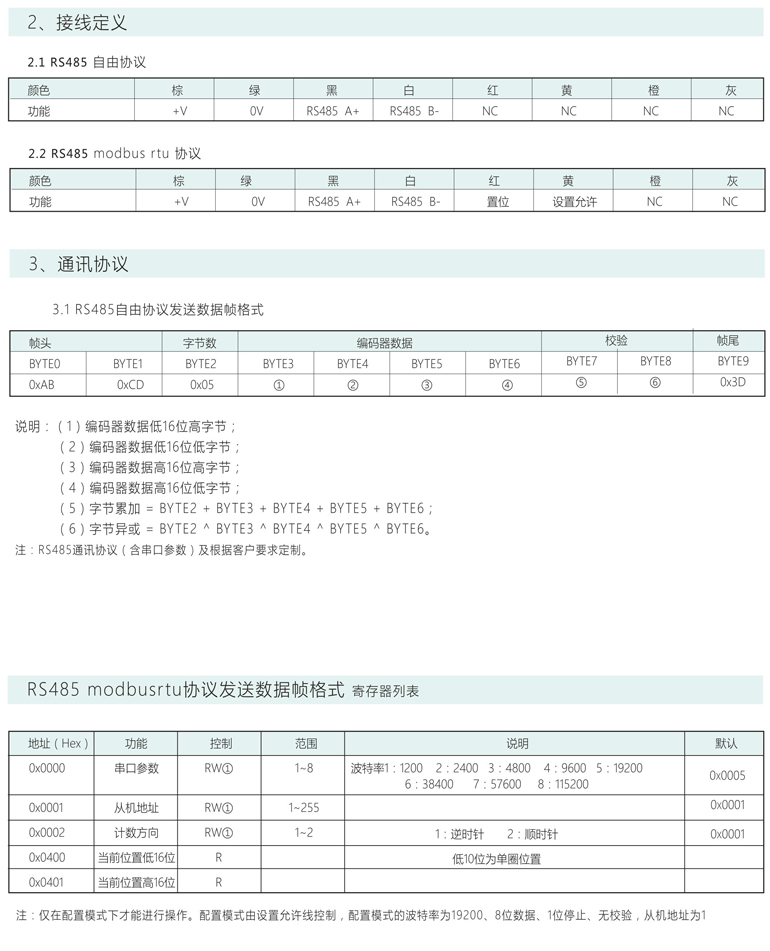 多圈绝对式编码器 ESP38-M系列 RS485 V2