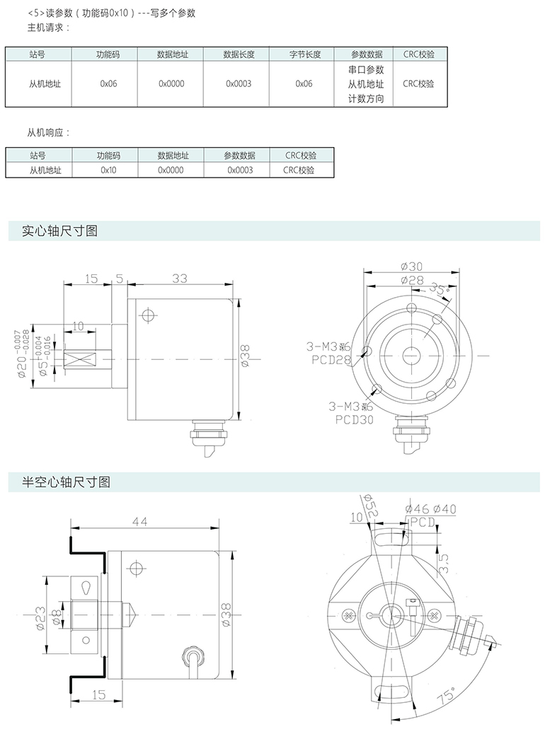 绝对式编码器 ESP38-S系列 GRAY