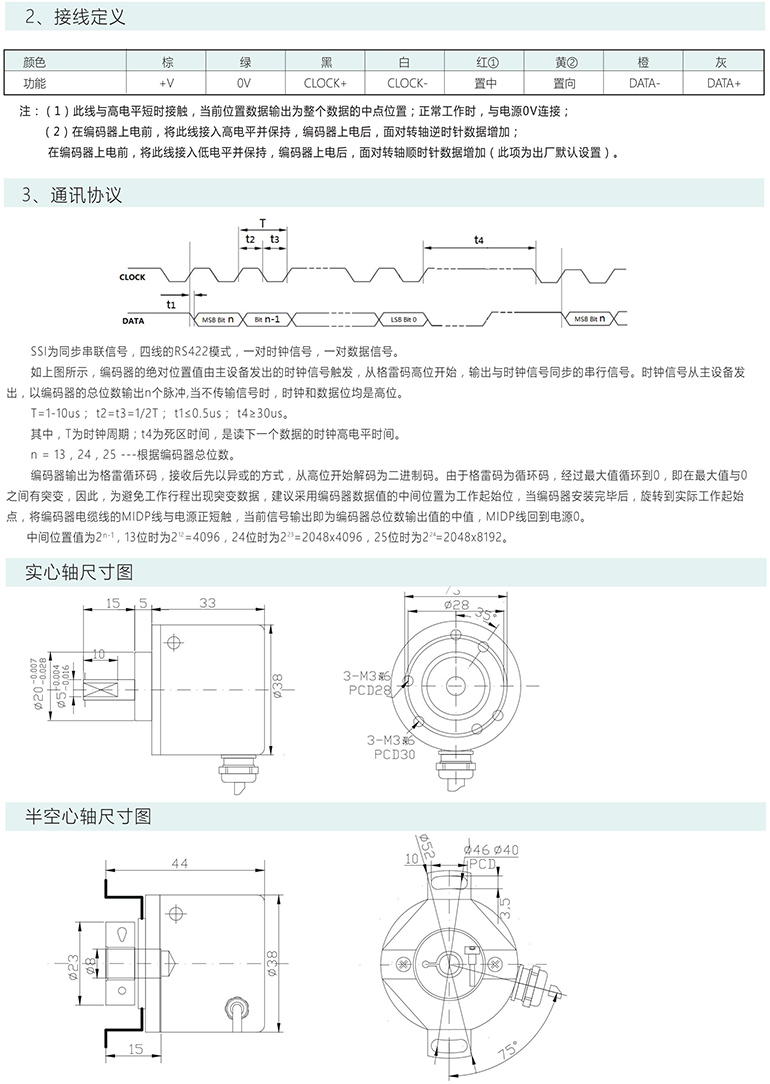 单圈绝对式编码器 ESP38-S系列 SSI