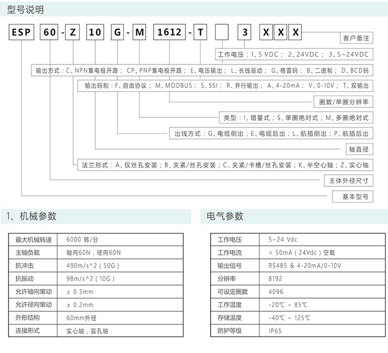 绝对式编码器 ESP60-ME系列 4-20mA