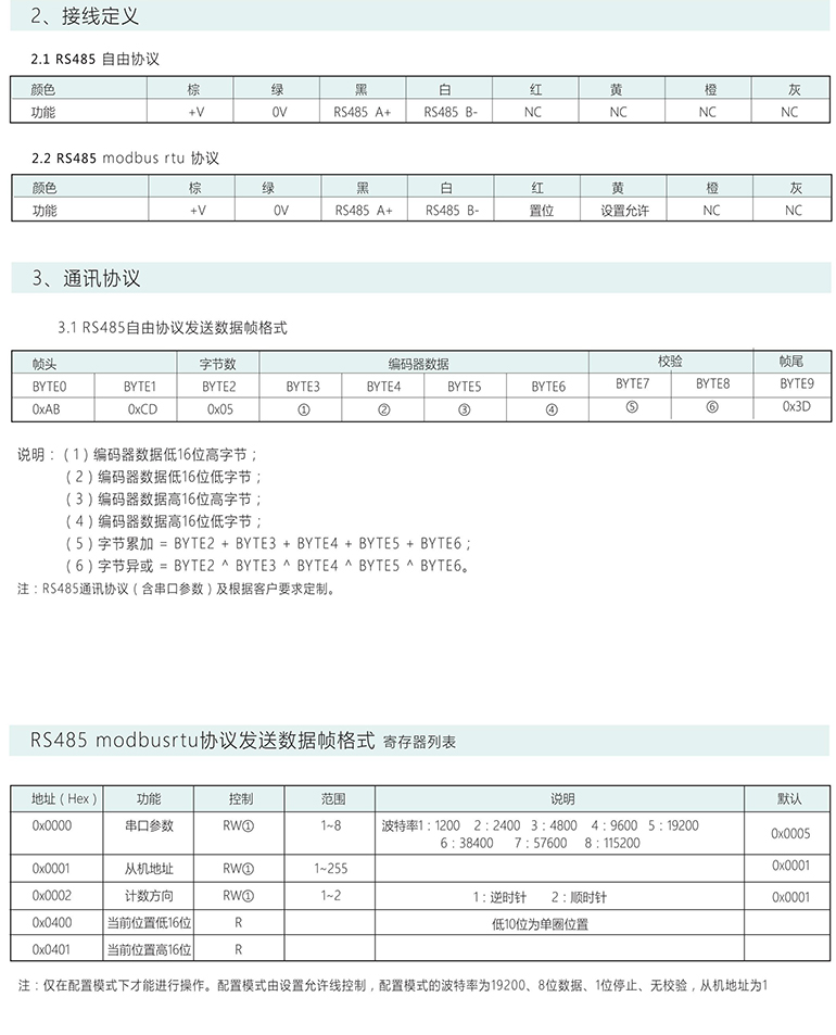 绝对式编码器 ESP60-M系列 RS485