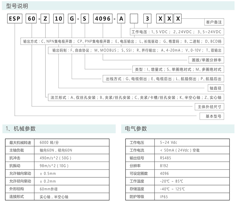 绝对式编码器 ESP60-S系列 4-20mA