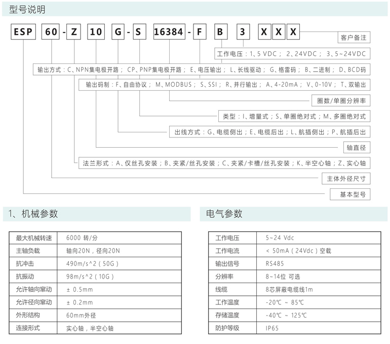 绝对式编码器 ESP60-S系列 RS485