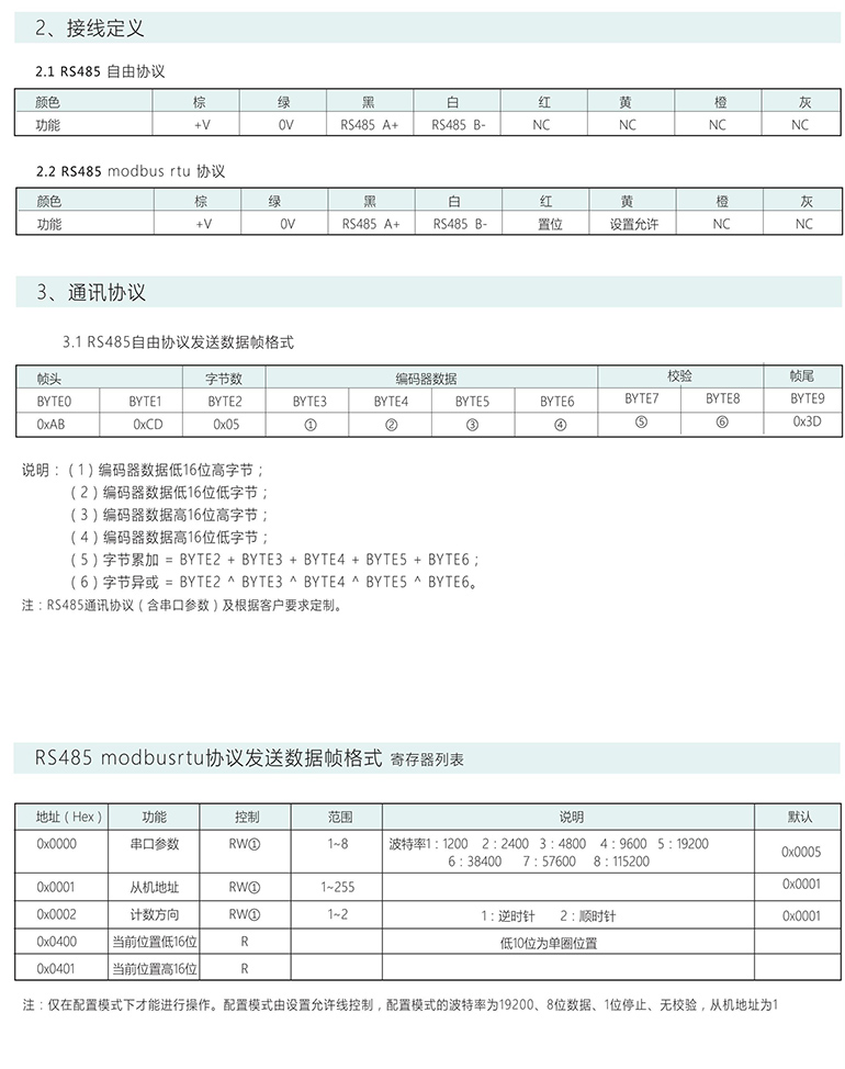 绝对式编码器 ESP60-S系列 RS485