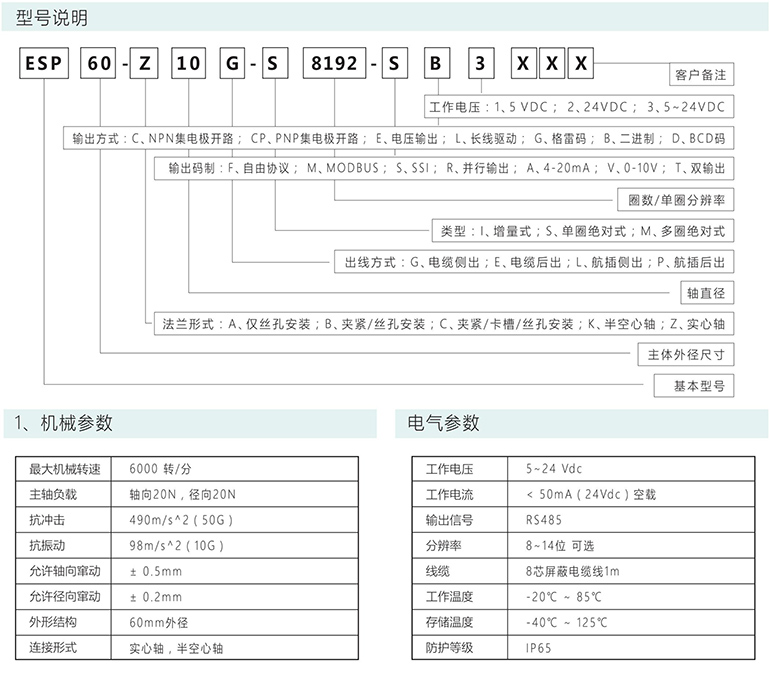 绝对式编码器 ESP60-S系列 SSI