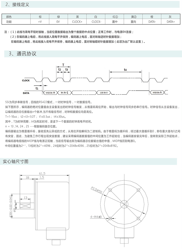 绝对式编码器 ESP60-S系列 SSI