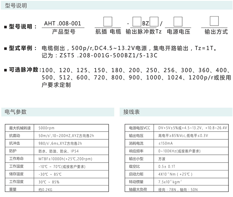 轮式编码器 AHT50L系列