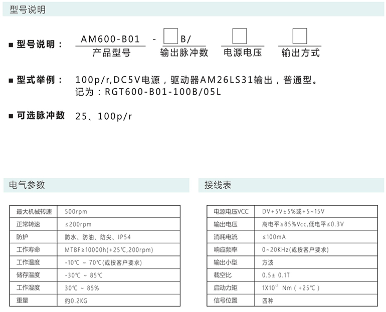 手脉编码器 AM600-B01