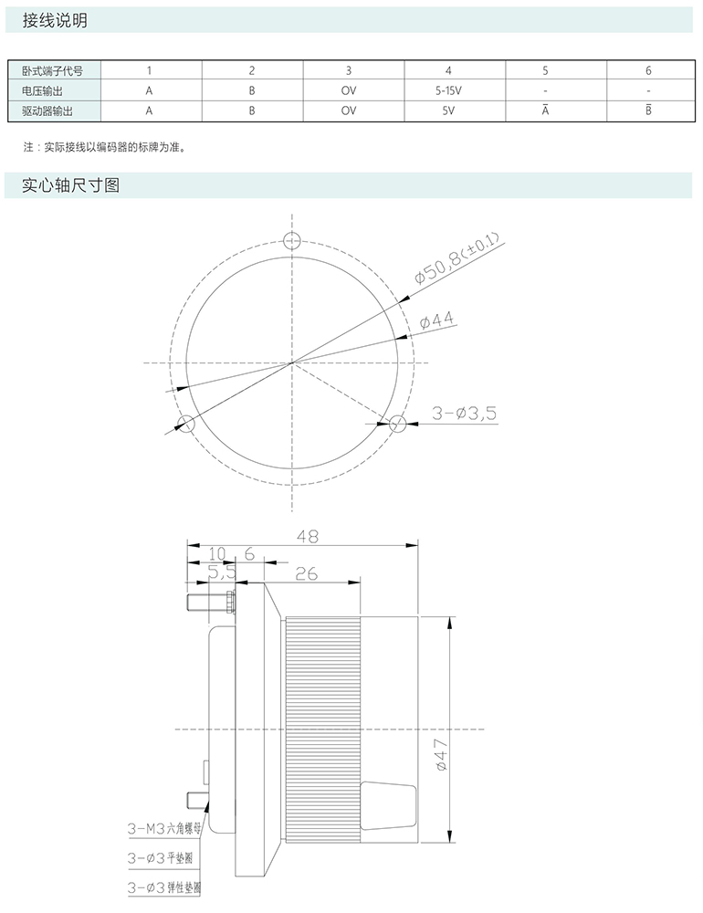 手脉编码器 AM600-B01