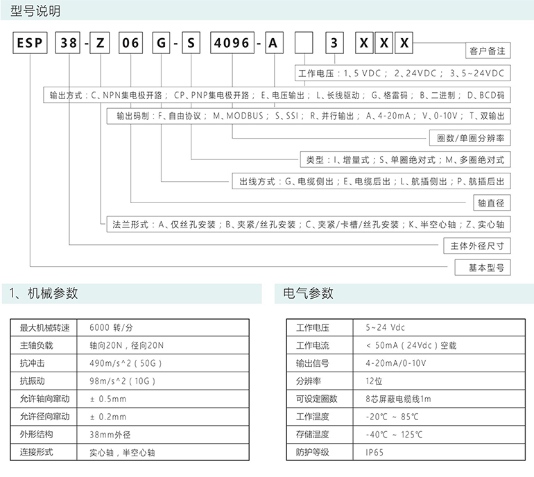 绝对式编码器 ESP38-S系列 4-20mA