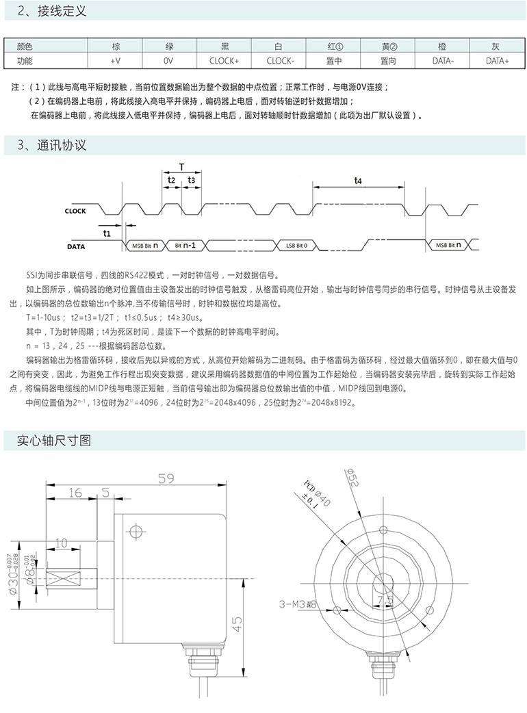 绝对式编码器 ESP50-S系列 SS1