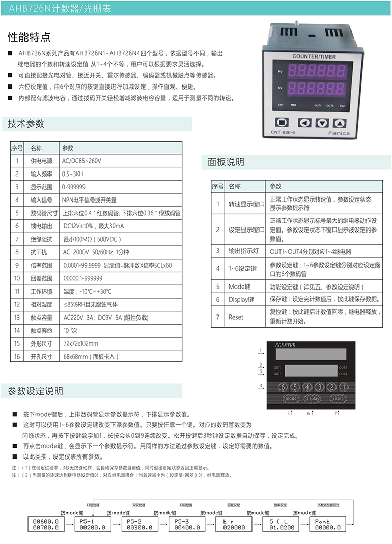 AHB726N计数器/光栅表