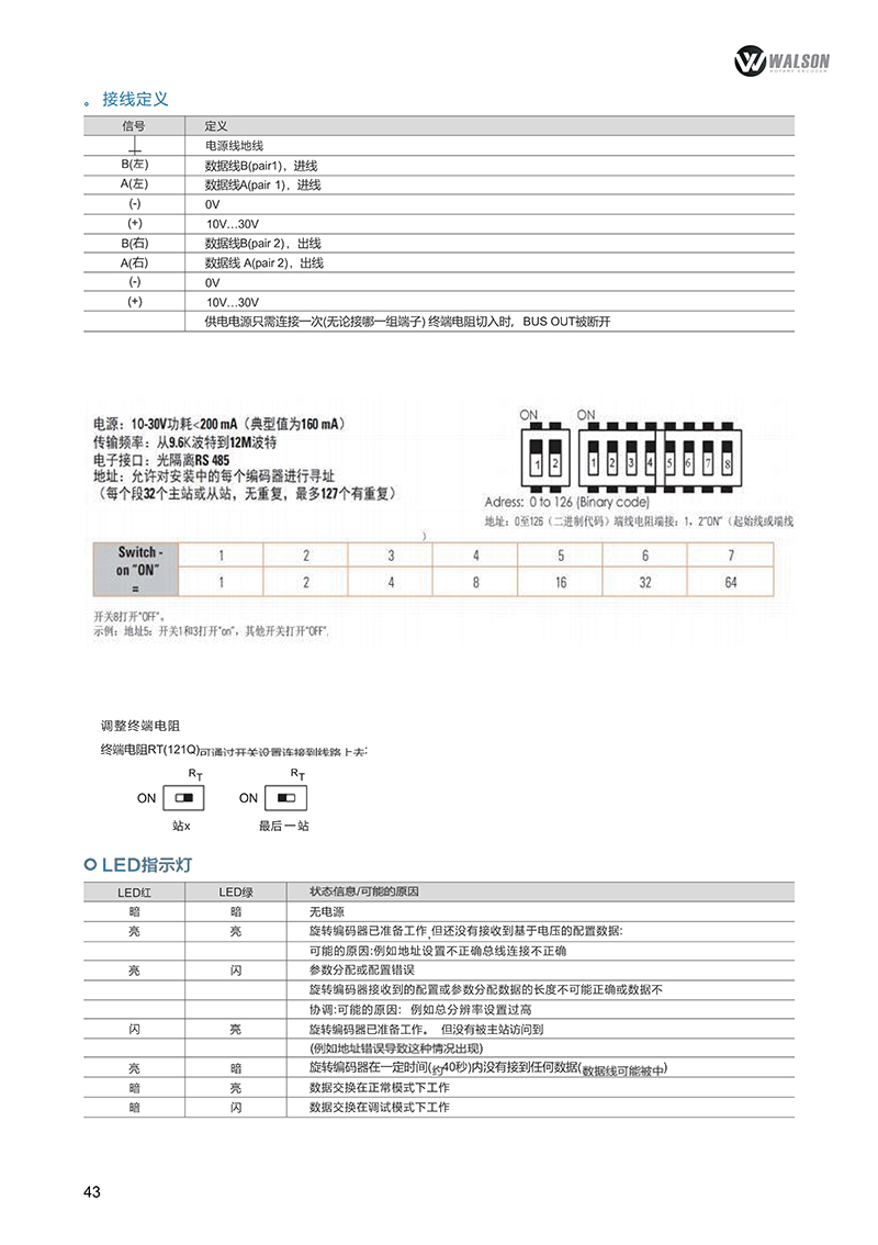 华尔圣科技有限公司绝对值和防爆编码器选型手册_45.jpg