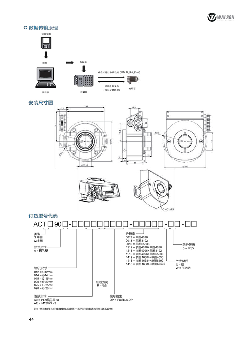 华尔圣科技有限公司绝对值和防爆编码器选型手册_46.jpg