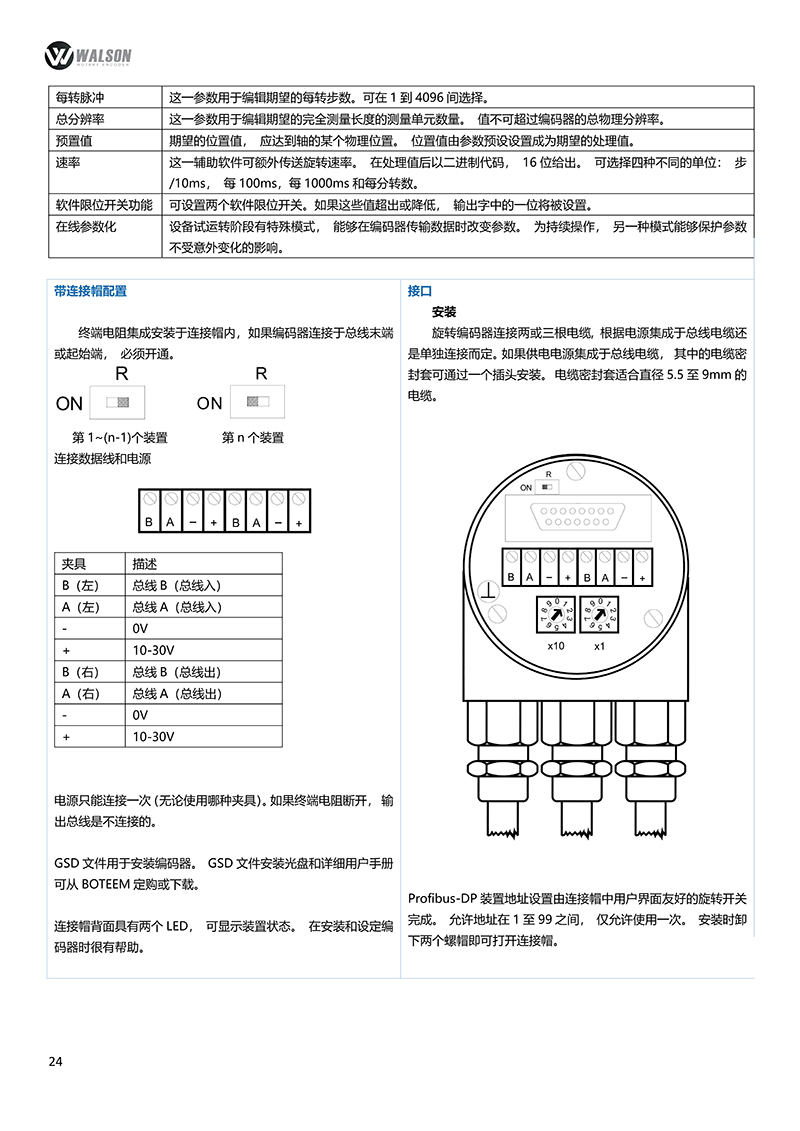 华尔圣科技有限公司绝对值和防爆编码器选型手册_26.jpg